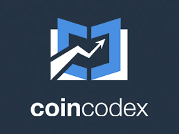 CoinCodex